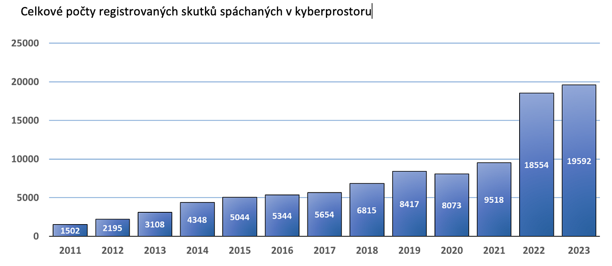 Snímek obrazovky 2024-06-16 v 20.56.36.png