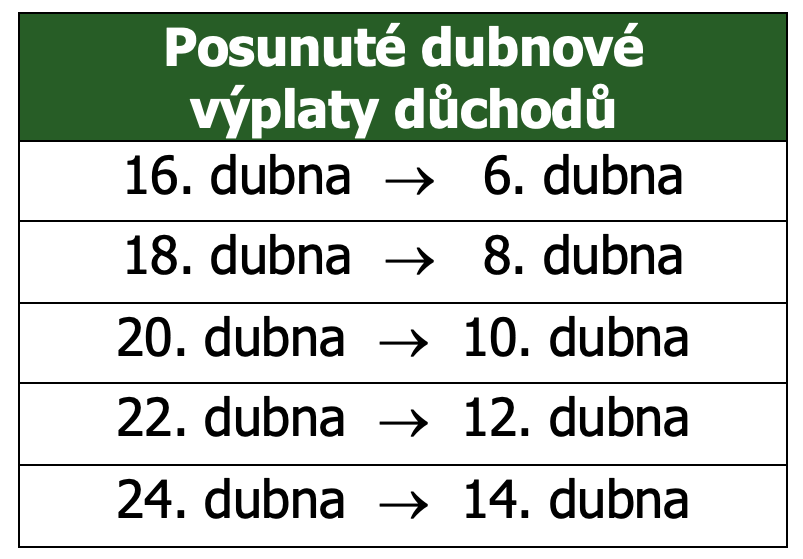 Snímek obrazovky 2025-03-11 v 9.48.05.png