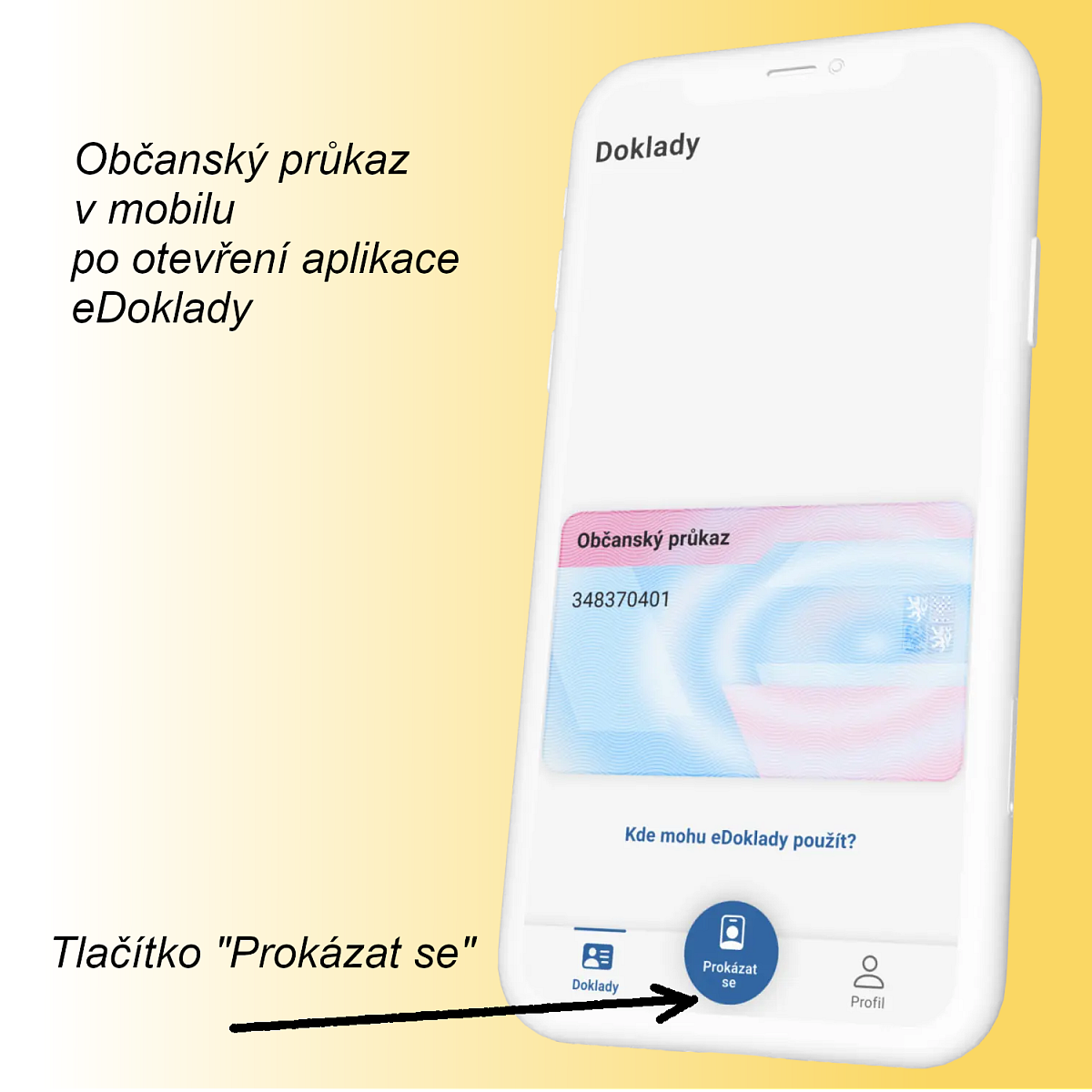 eObčanka